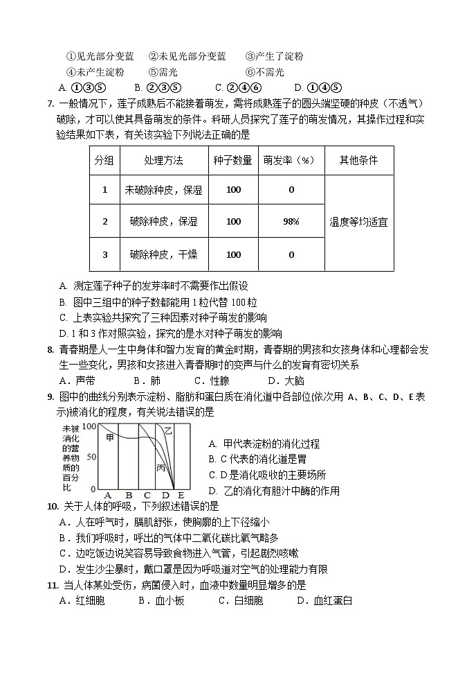 仁寿县龙正学区八年级期中测试生物试题第2页