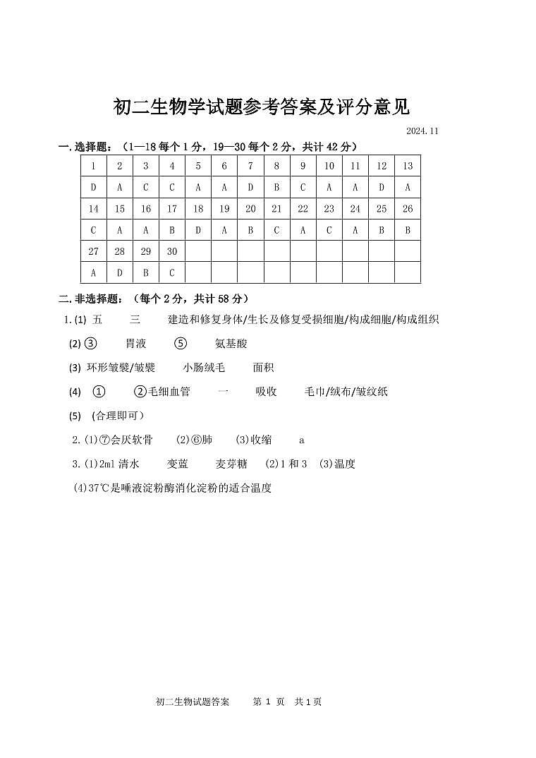 初二生物学试题答案第1页