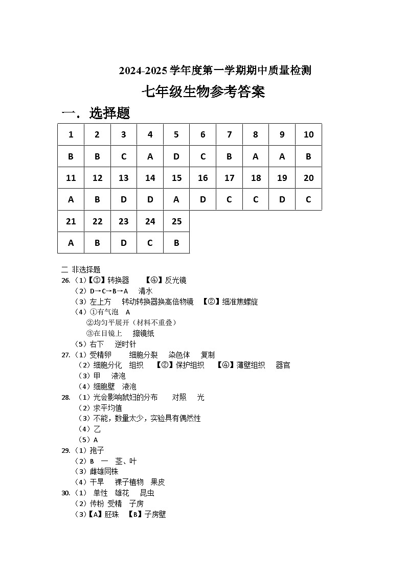 七年级生物参考答案第1页