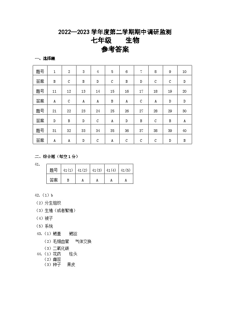 七年级生物参考答案第1页