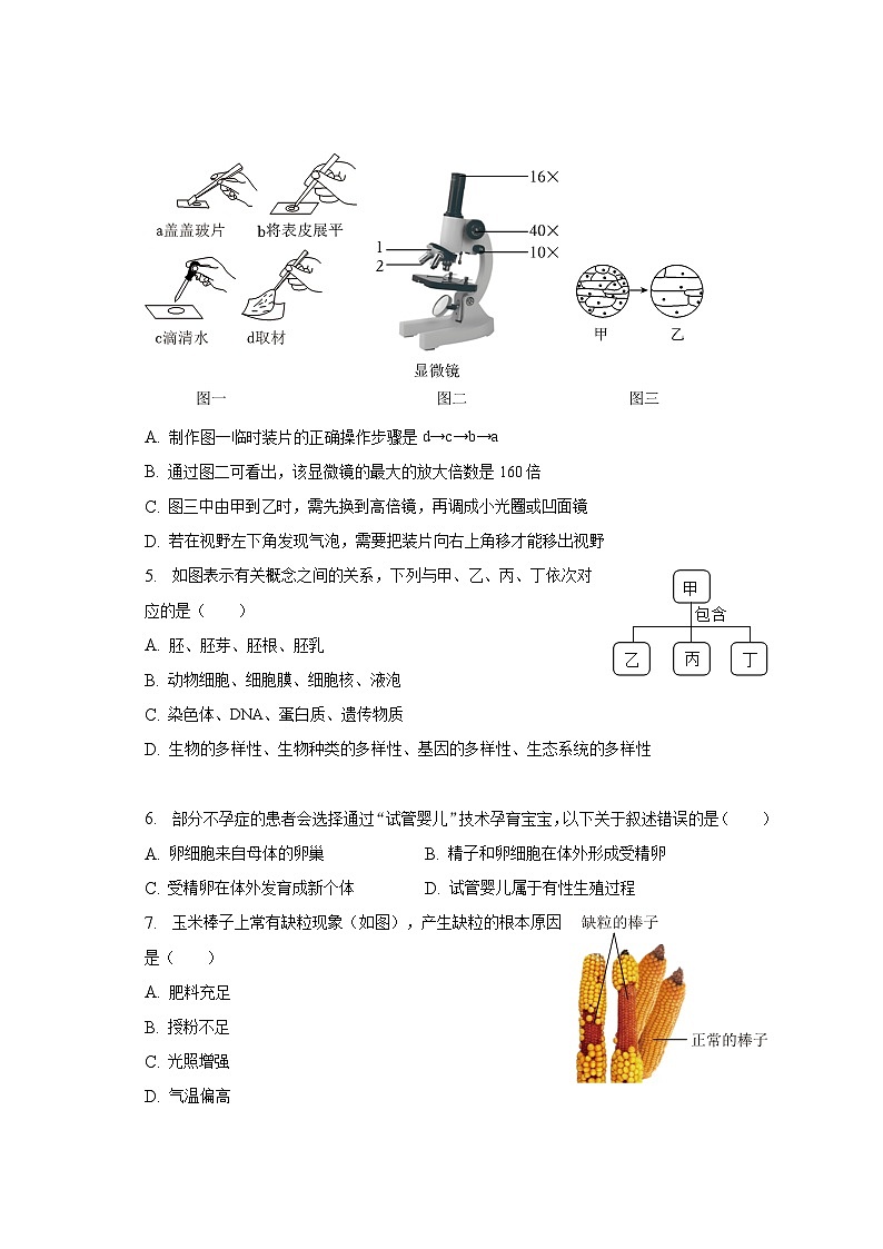 2023年广东省广州市南沙区中考生物二模试卷（含答案）第2页
