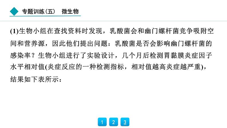 2024人教版生物七年级上册第二单元多种多样的生物第三章微生物专题训练(五)  微生物 习题课件ppt第5页