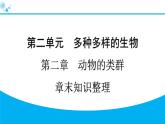 2024人教版生物七年级上册第二单元 第二章动物的类群  章末知识整理 习题课件ppt