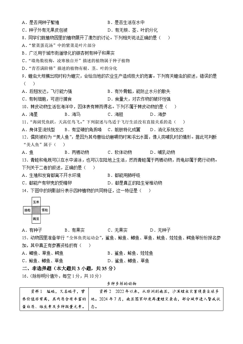 山西省临汾市2024-2025学年七年级上学期第二次月考生物试题(无答案)第2页