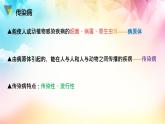 人教版八年级下册生物第八单元 健康的生活 复习课件