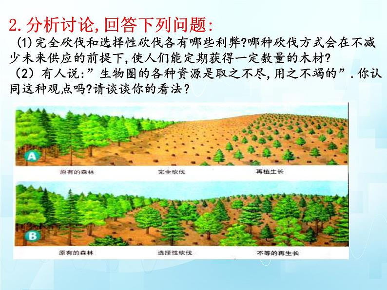 3.7.1++人类对生物圈的影响++课件-2023-2024学年济南版生物七年级下册。第5页