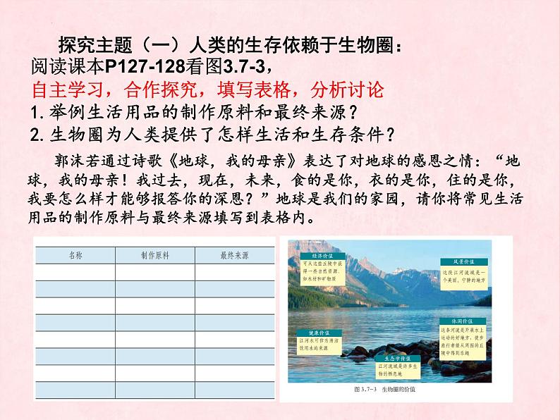 3.7.2  保护我们的家园  课件第3页