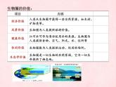 3.7.2保护我们的家园课件-2023-2024学年济南版生物七年级下册