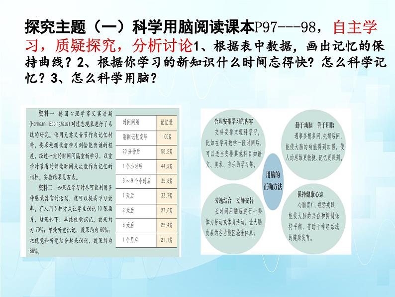 3.5.5神经系统的卫生保健课件-2023-2024学年济南版生物七年级下册.第3页