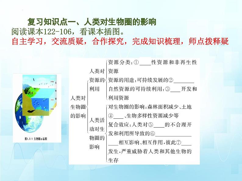 3.7人在生物圈中的作用复习课件-2023-2024学年济南版生物七年级下册第3页