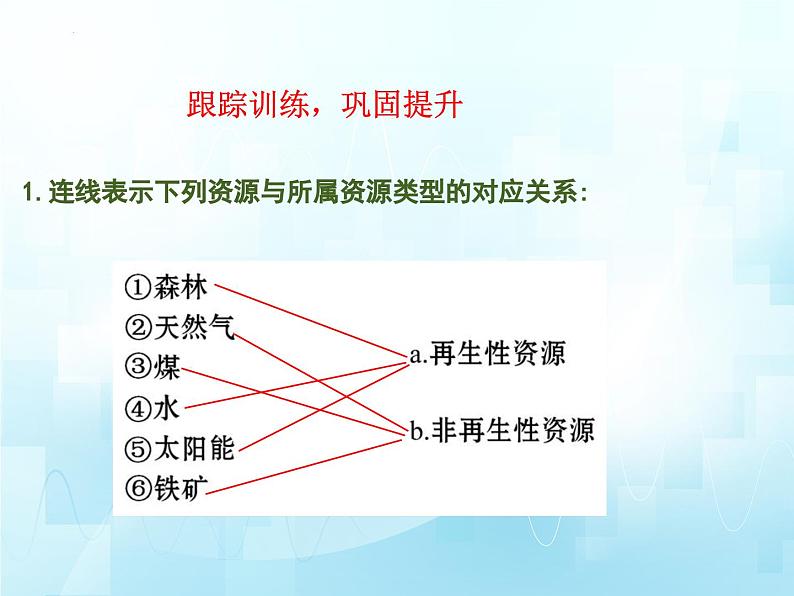 3.7人在生物圈中的作用复习课件-2023-2024学年济南版生物七年级下册第8页