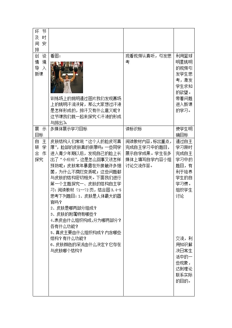 3.4.2汗液的形成和排出教学设计-2023-2024学年济南版生物七年级下册 (1)第2页