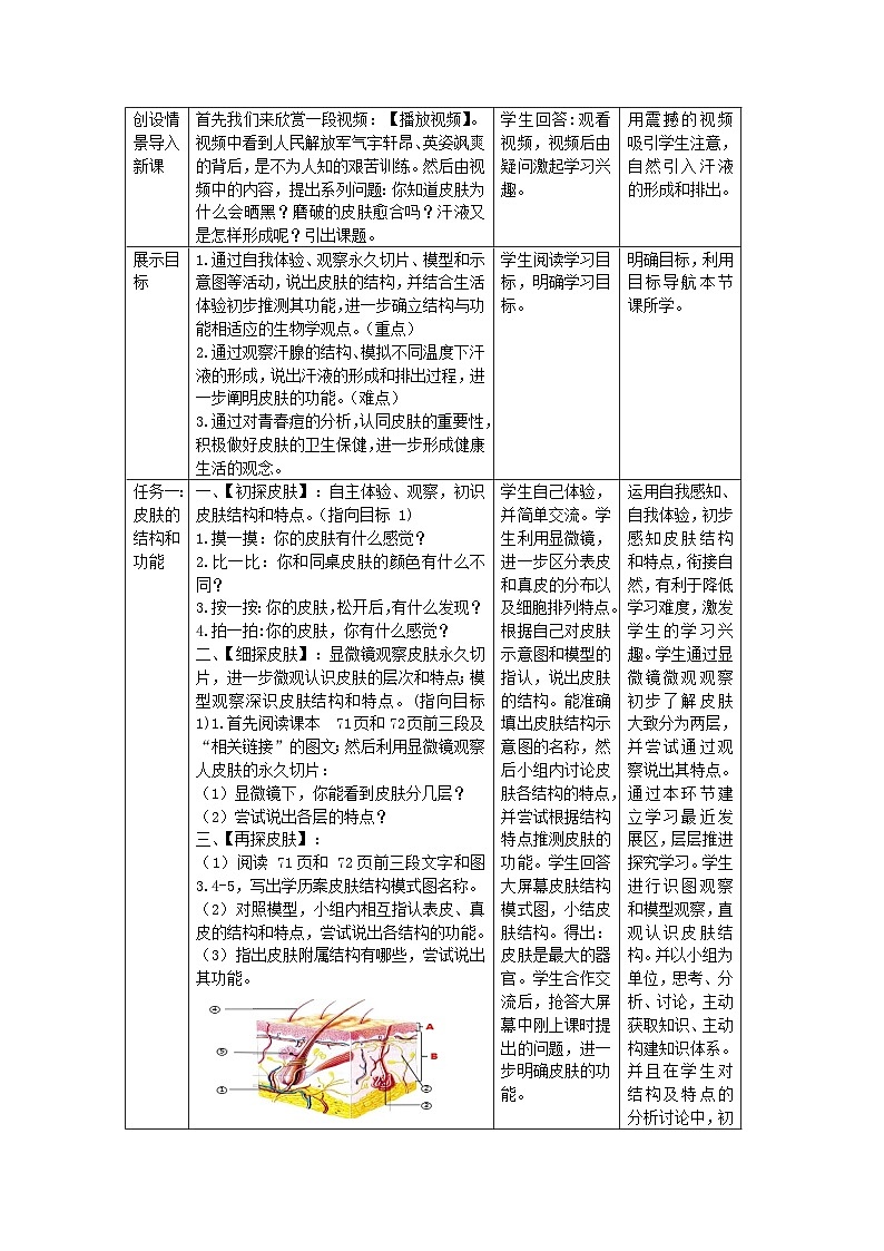 3.4.2汗液的形成和排出教学设计-2023-2024学年济南版生物七年级下册第2页
