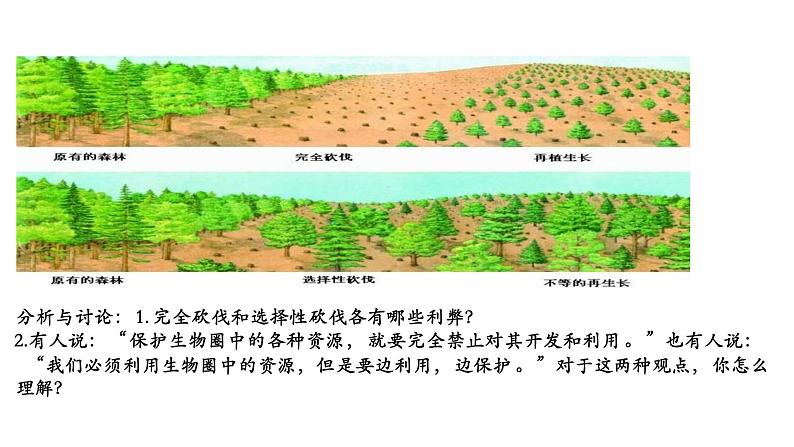 3.7.1人类对生物圈的影响课件2023--2024学年济南版生物七年级下册第7页