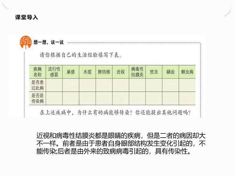 8.1.1传染病及其预防课件2023-2024学年人教版生物八年级下册第3页