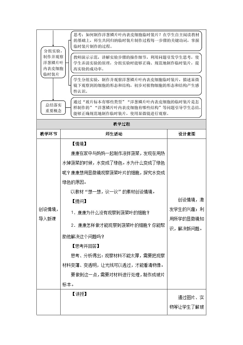 人教版生物七年级上册 1.2.2 植物细胞 第一课时 教学设计（表格式）生物第2页