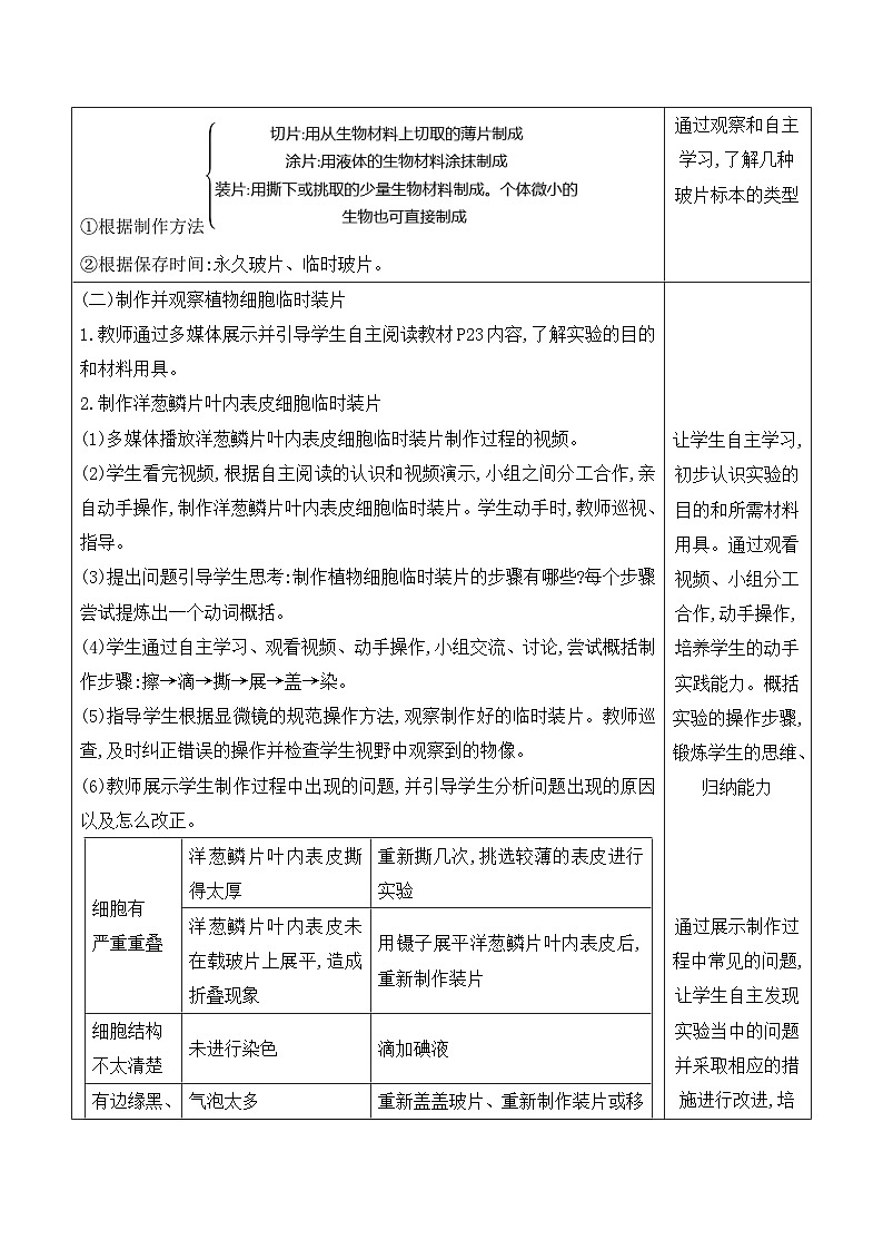 人教版生物七年级上册 1.2.2 植物细胞 教案第2页