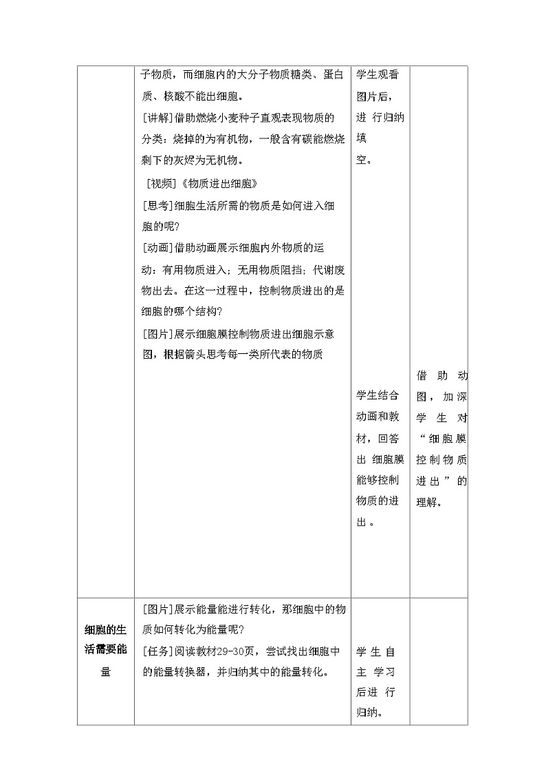 人教版生物七年级上册 1.2.4 细胞的生活 教案（表格式）第2页