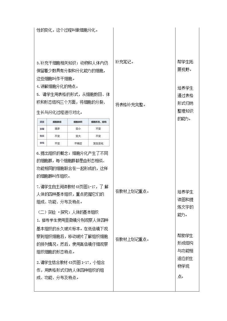 人教版生物七年级上册 1.3.2 动物体的结构层次 教案（表格式）第2页