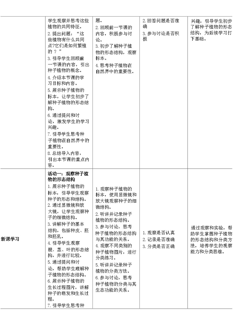 人教版生物七年级上册 2.1.2  种子植物 教学设计（表格式）第2页