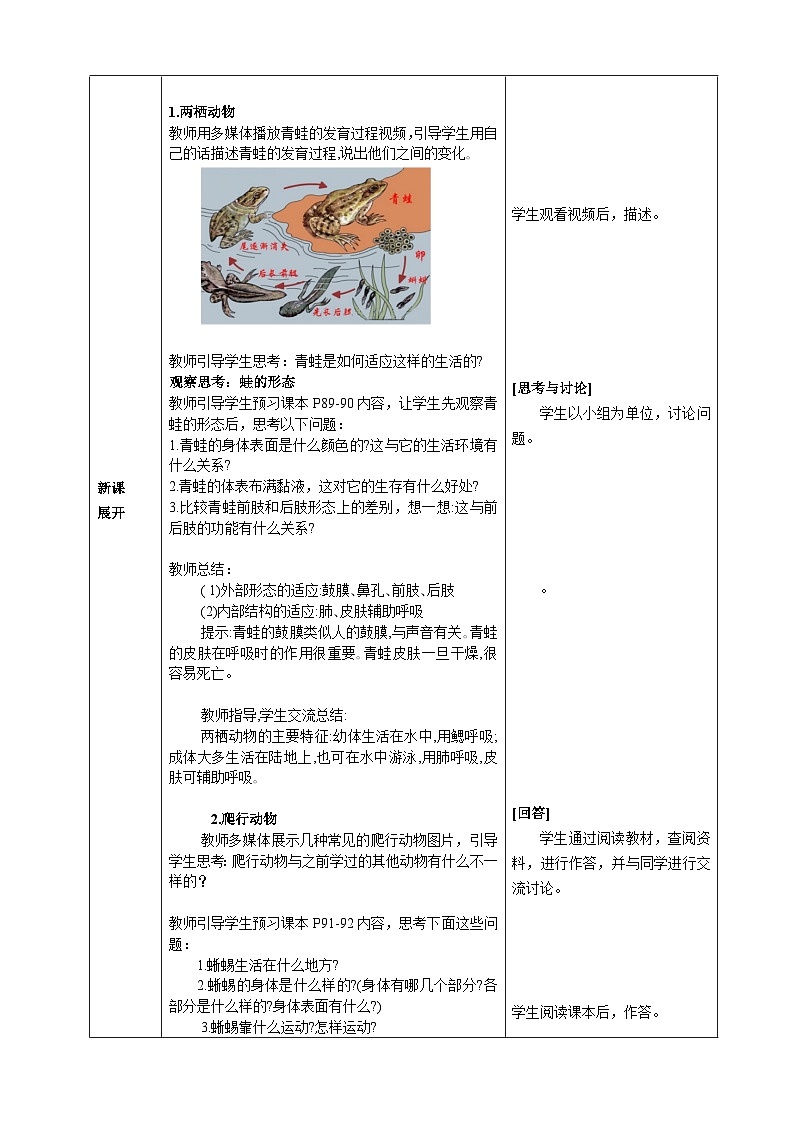 人教版生物七年级上册 2.2.2  脊椎动物——两栖动物和爬行动物 教案第2页