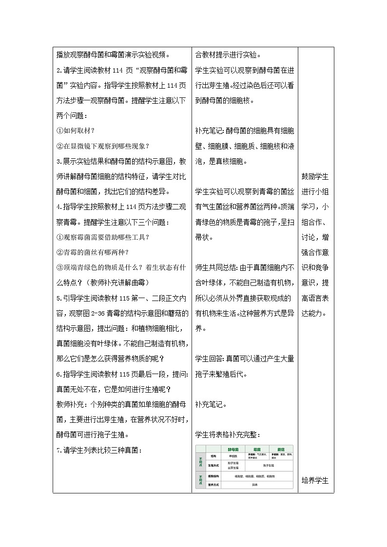 人教版生物七年级上册 2.3.4 真菌 教案（表格式）第2页