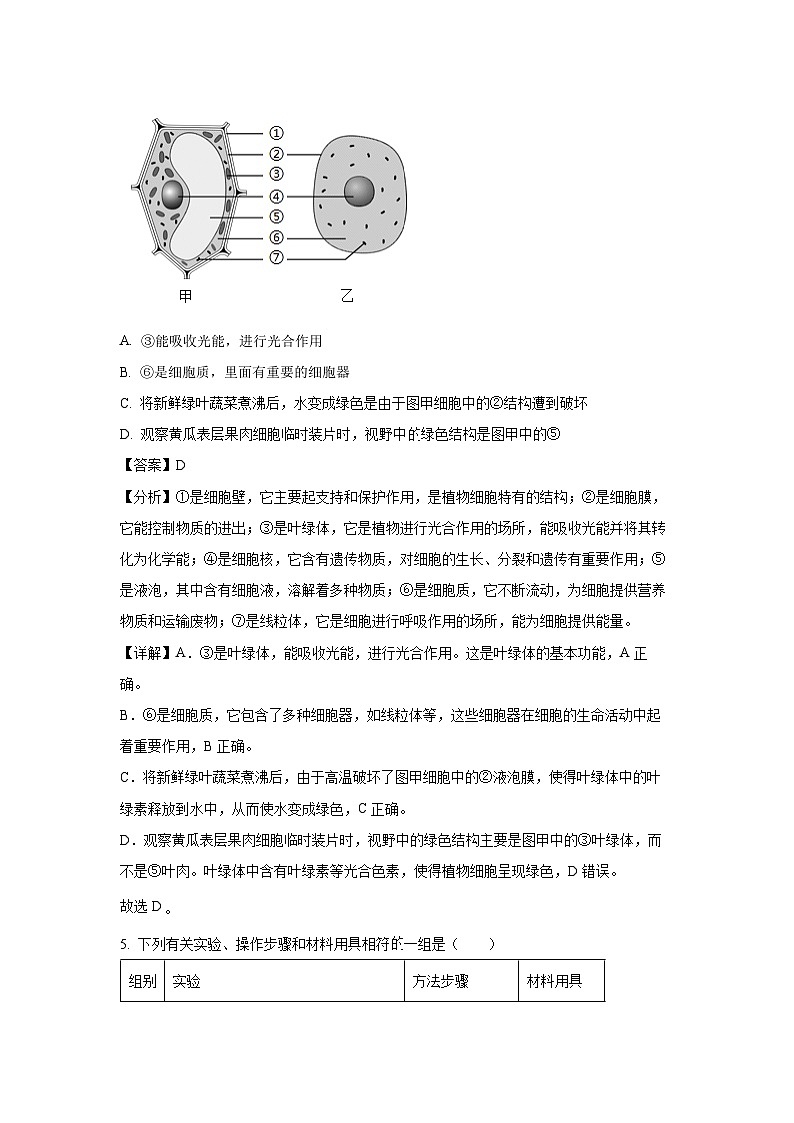 2024-2025学年河北省唐山市滦南县七年级(上)期中生物试卷(解析版)第3页