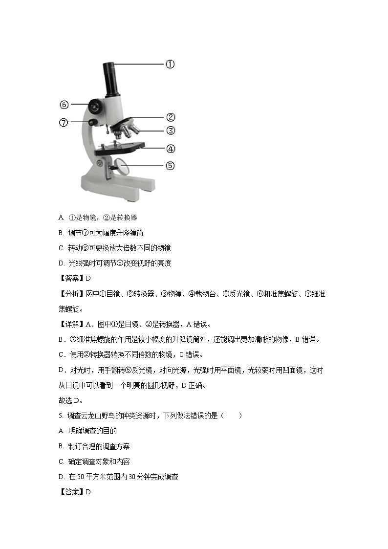 2022-2023学年江苏省徐州市七年级(上)期末生物试卷(解析版)第3页