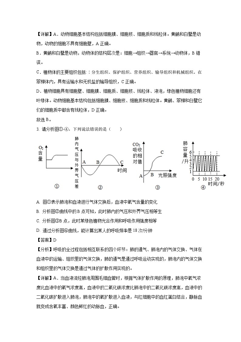 2022-2023学年江苏省南通市新桥中学七年级(上)期末模拟生物试卷(解析版)第2页