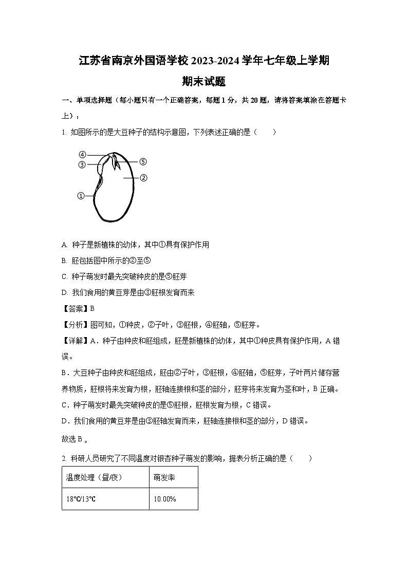 2023-2024学年江苏省南京外国语学校七年级(上)期末生物试卷(解析版)第1页
