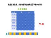 人教版生物七年级上册2.3.4《病毒》（教学课件）