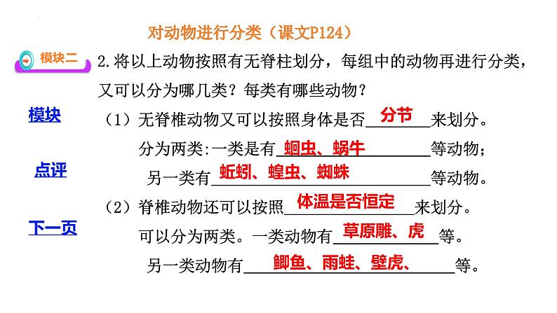 人教版生物七年级上册2.4.1《尝试对生物的分类》（教学课件）第6页