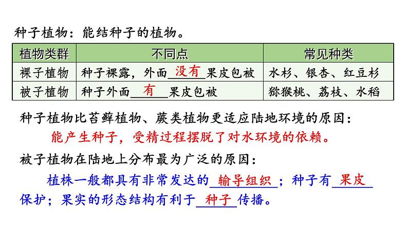 初中生物新人教版七年级上册第二单元 多种多样的生物小结教学课件2024秋第6页