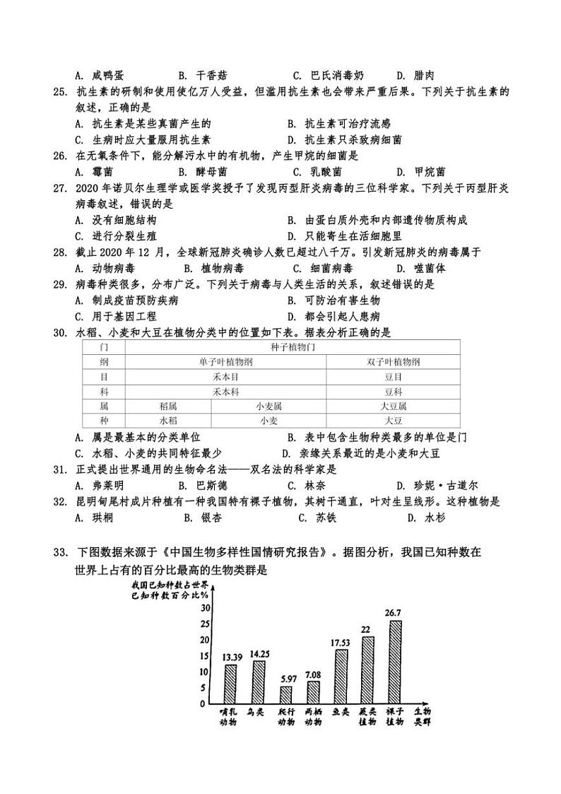 2024～2025学年云南省楚雄紫溪中学八年级(上)期中生物试卷(含答案)第3页