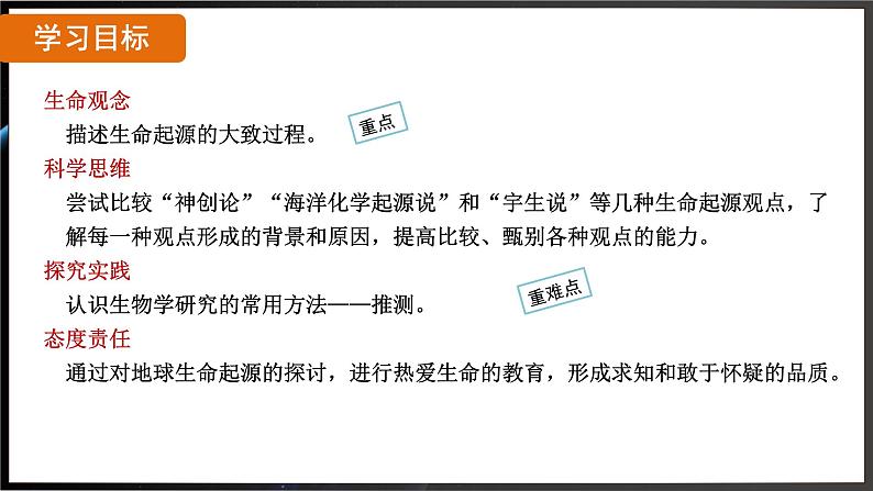 7.3.1 地球上生命的起源（ 课件）-2024-2025学年人教版生物八年级下册第2页