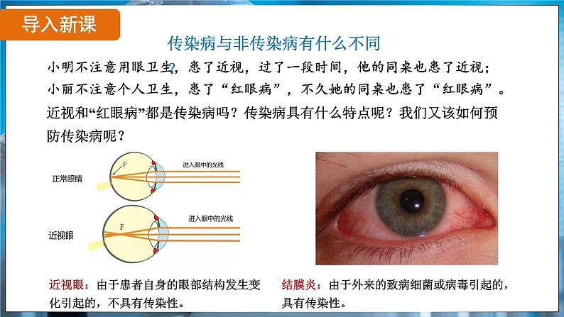 8.1.1 传染病及其预防（ 课件）-2024-2025学年人教版生物八年级下册第4页