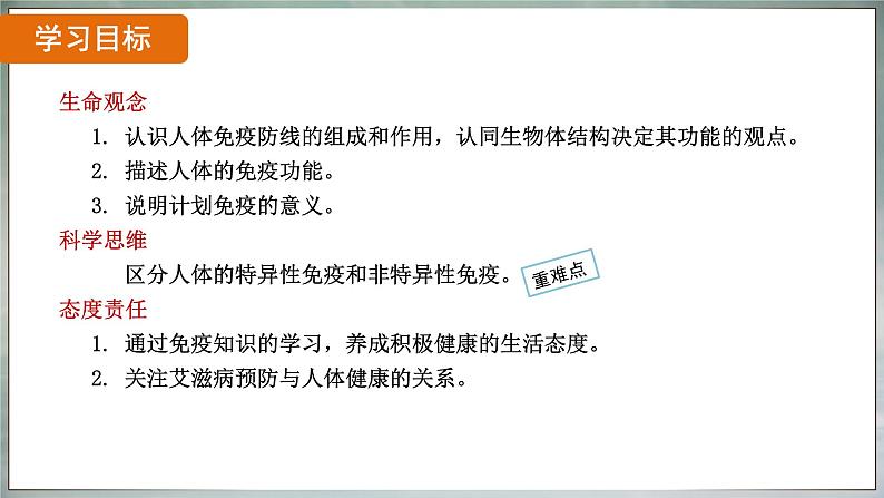 8.1.2 免疫与计划免疫（ 课件）-2024-2025学年人教版生物八年级下册第2页