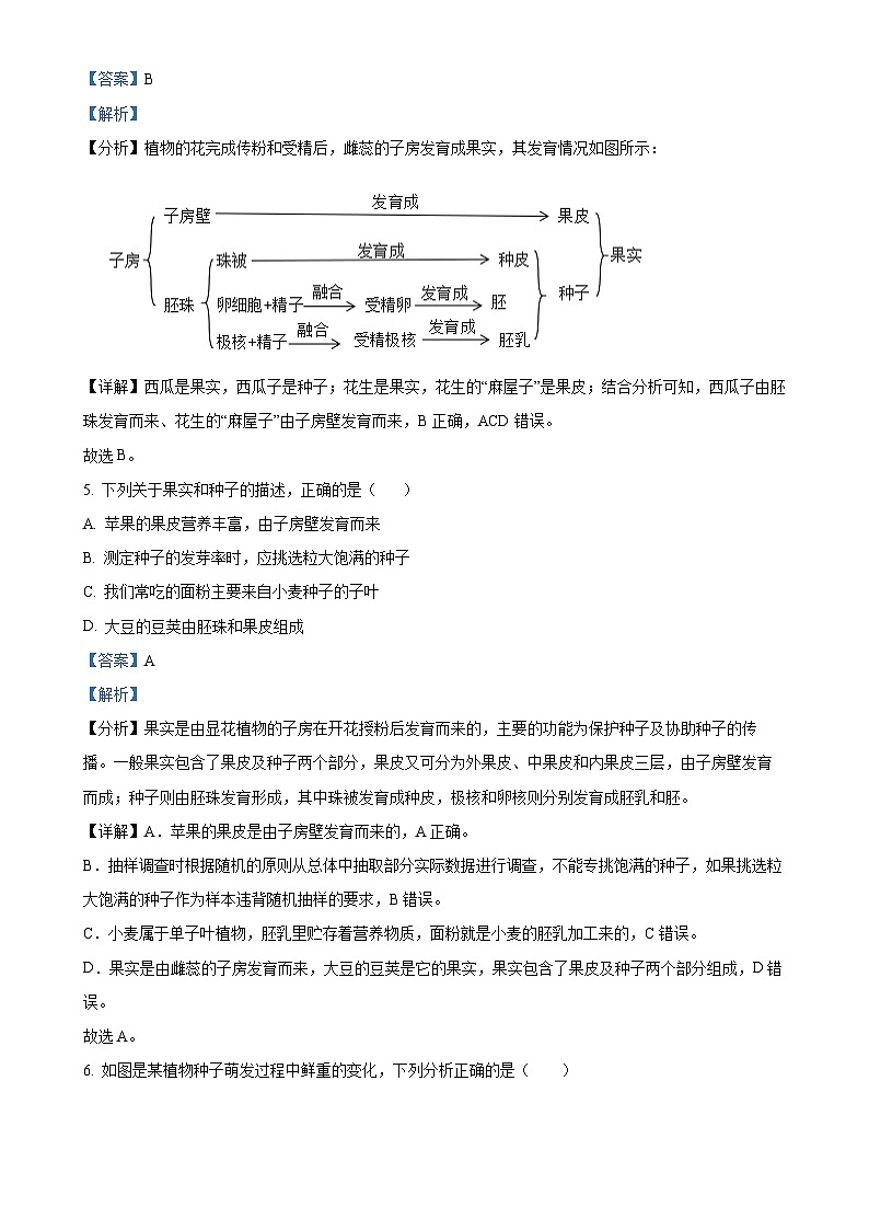 山东省济南市东南片区2024-2025学年八年级上学期期中生物试题（解析版）-A4第3页