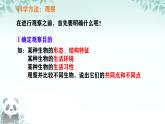 初中  生物  人教版（2024）  七年级上册第一节 观察周边环境中的生物 课件