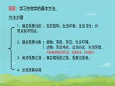 初中  生物  人教版（2024）  七年级上册第一节 观察周边环境中的生物 课件
