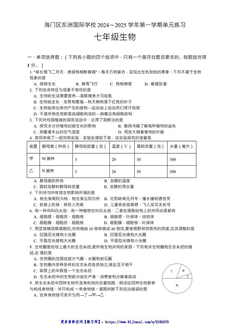 2024～2025学年江苏省南通市海门区东洲国际学校七年级(上)12月份月考生物试卷(无答案)第1页