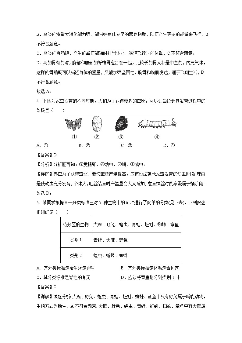八年级(上)期末模拟卷(山西专用)生物试卷(解析版)第3页