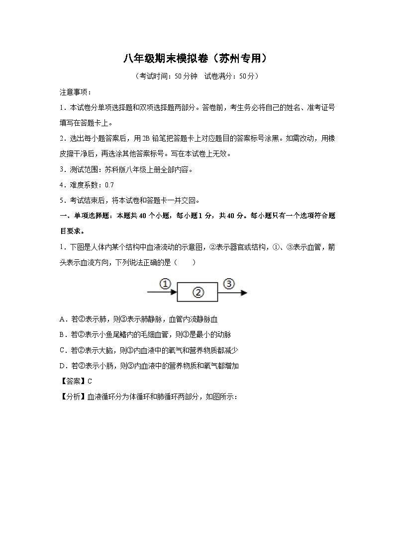 八年级(上)期末模拟卷(苏州专用)生物试卷(解析版)第1页