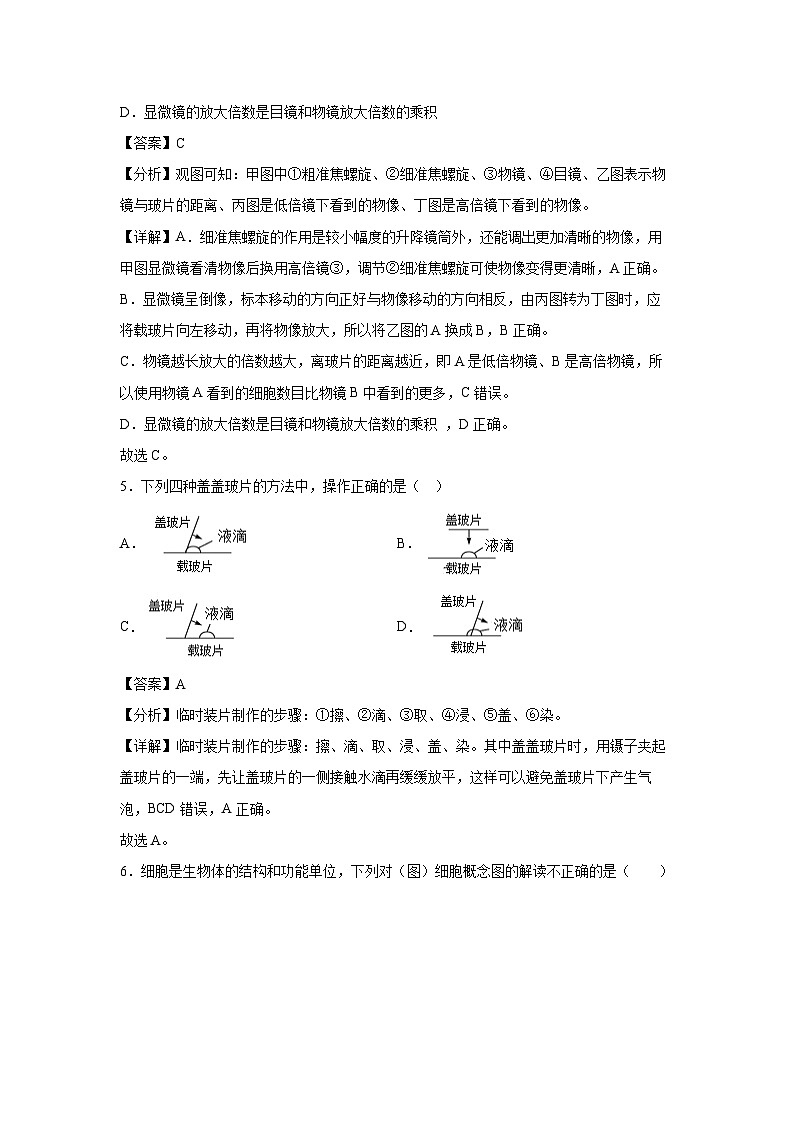 湖南省长沙市七年级(上)期末模拟卷生物试卷(解析版)第3页