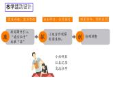 初中  生物  人教版（2024）  七年级上册第一节 观察周边环境中的生物 课件
