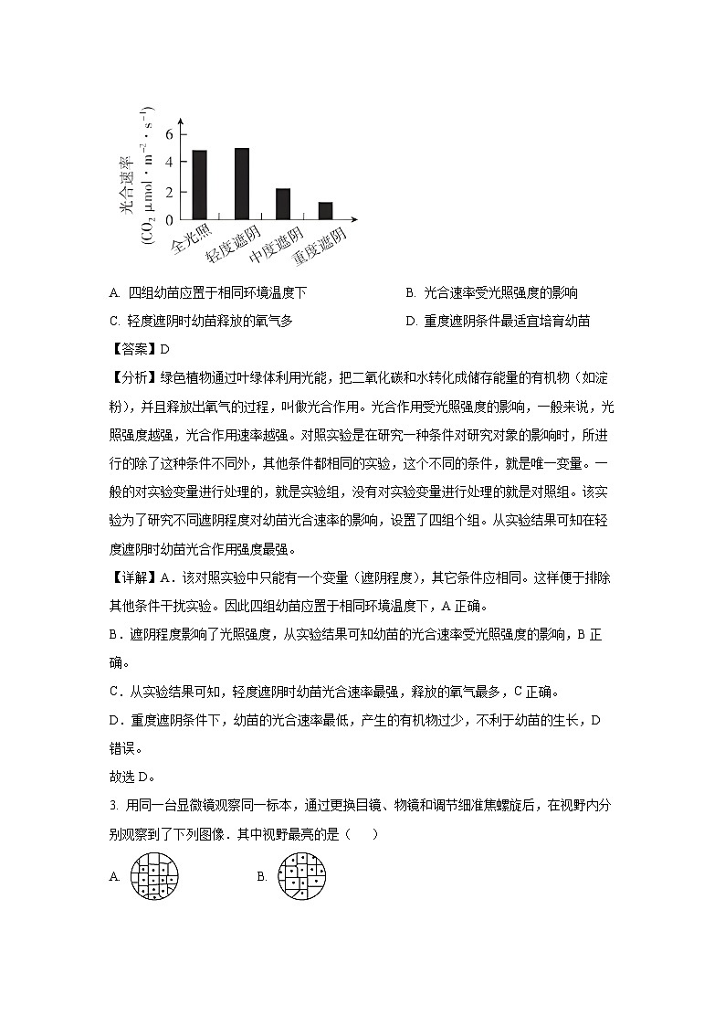 山东省济南市槐荫区2023-2024学年七年级(上)期末生物试卷（解析版）第2页