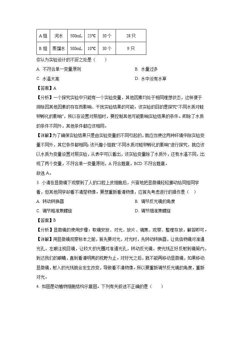 山东省济宁市梁山县2023-2024学年七年级(上)期末生物试卷（解析版）第2页