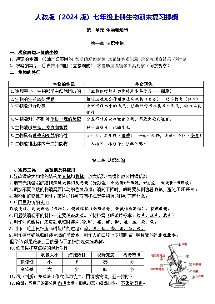 人教版（2024版）七年级上册生物期末复习提纲 学案第1页