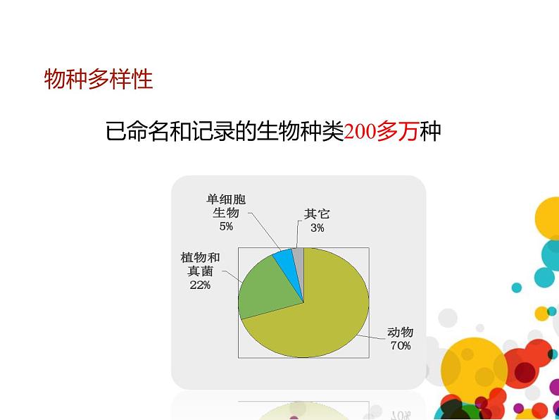 北师大版（2024）七年级生物上册1.1.1形形色色的生物第1课时课件第6页