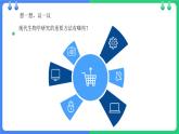 北师大版（2024）七年级生物上册1.1.3生物学研究的基本方法ppt课件